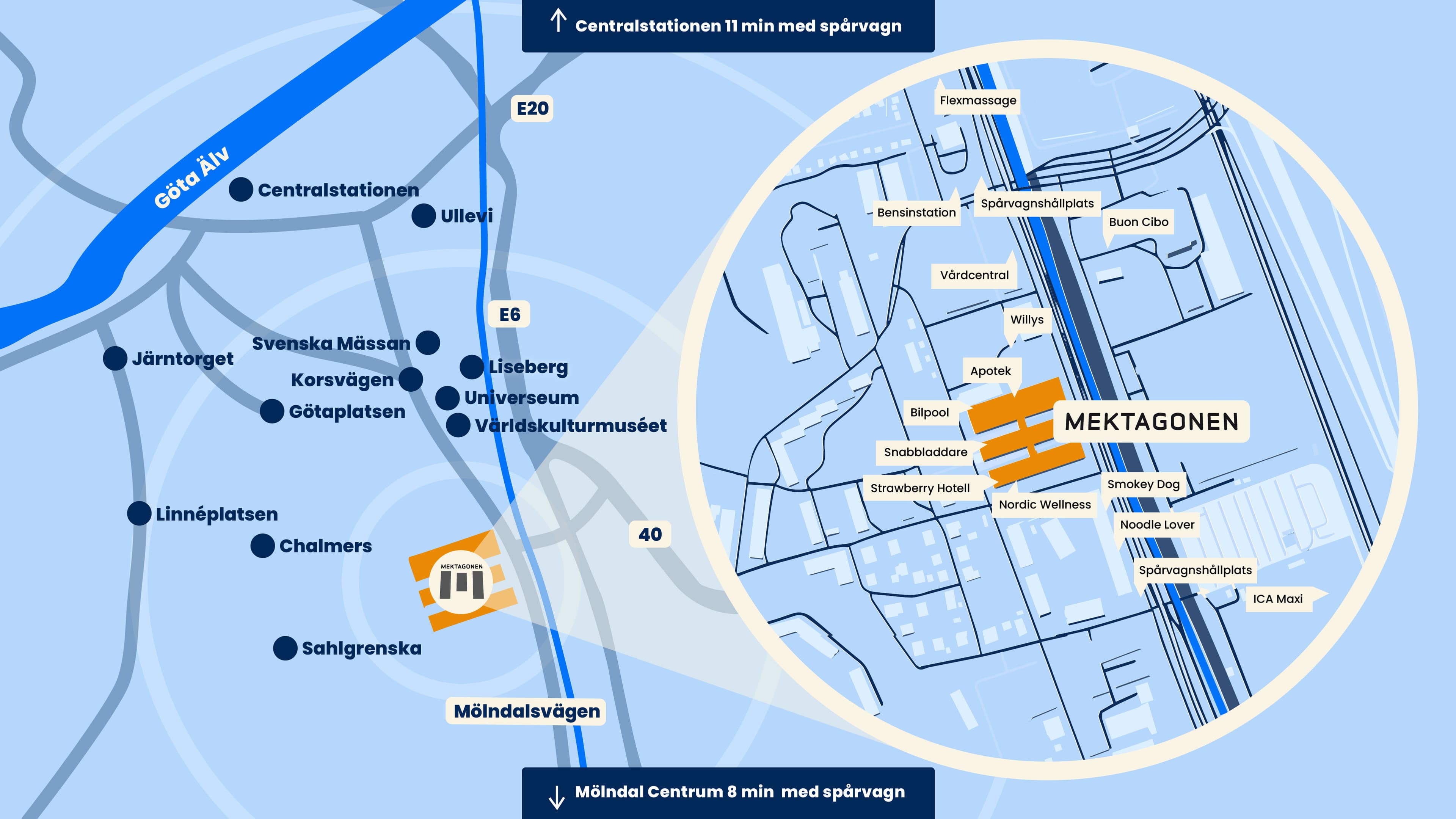 En karta över Mektagonen